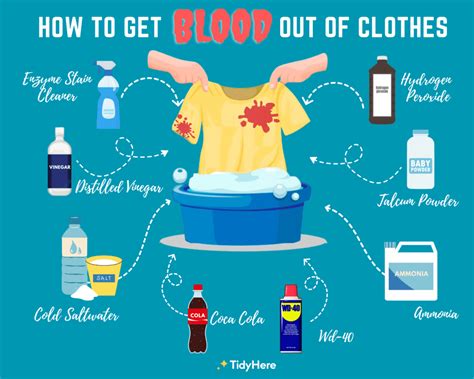 how to get fake blood out of clothes|how to get blood out of upholstery.